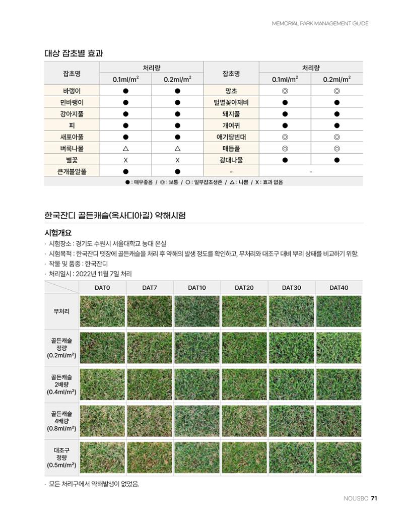 (주)누보 공원묘원 추모공원 관리안내서 71페이지