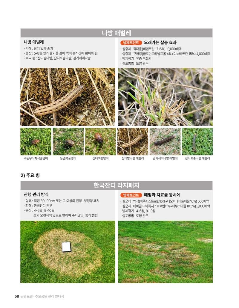(주)누보 공원묘원 추모공원 관리안내서 58페이지