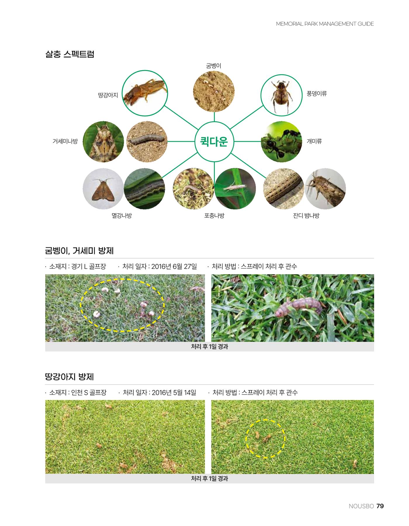 (주)누보 공원묘원 추모공원 관리안내서 79페이지