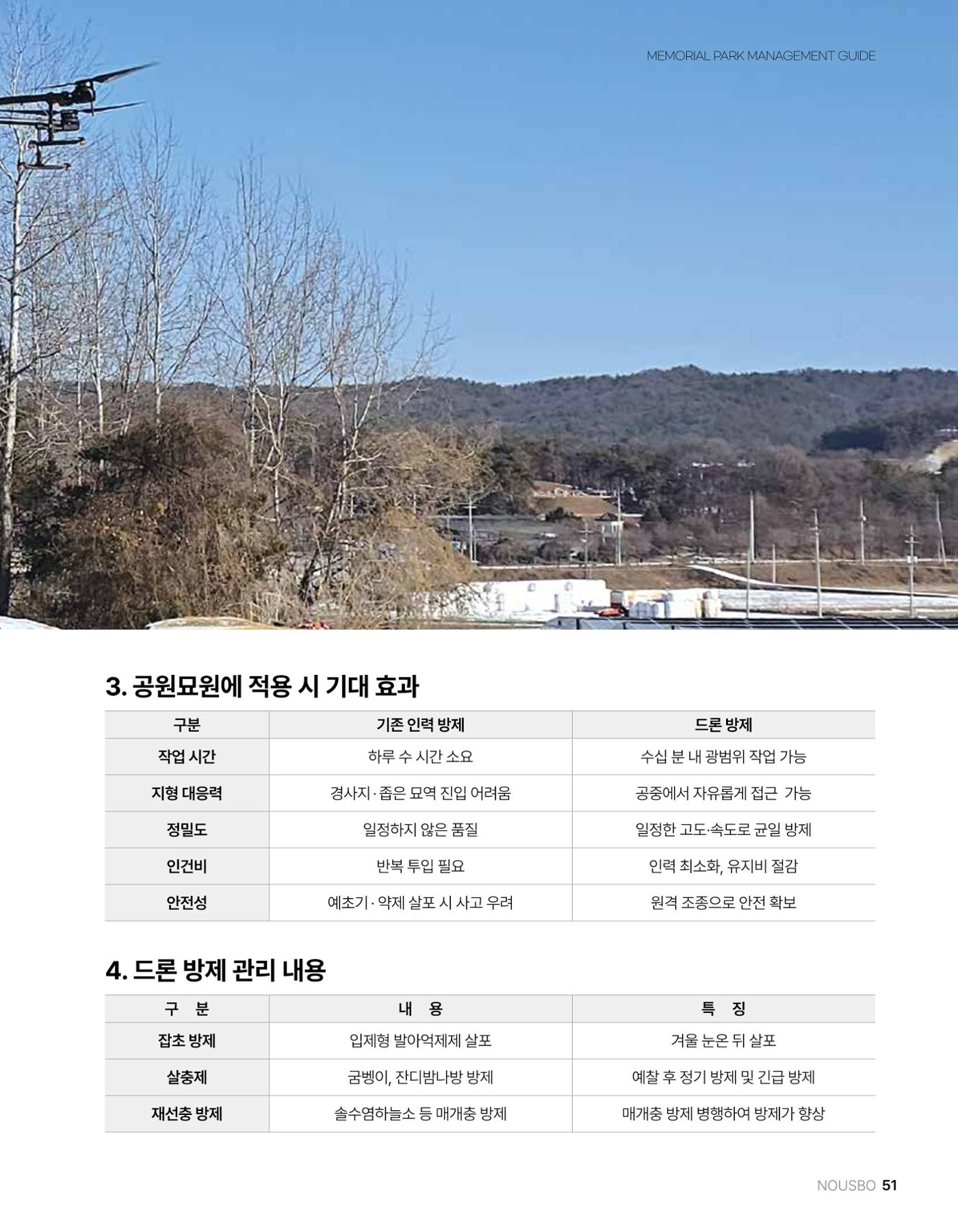 (주)누보 공원묘원 추모공원 관리안내서 51페이지