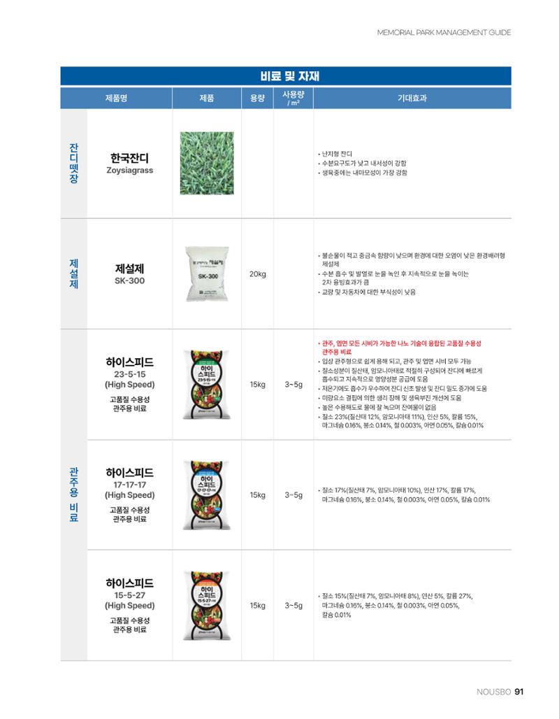 (주)누보 공원묘원 추모공원 관리안내서 91페이지