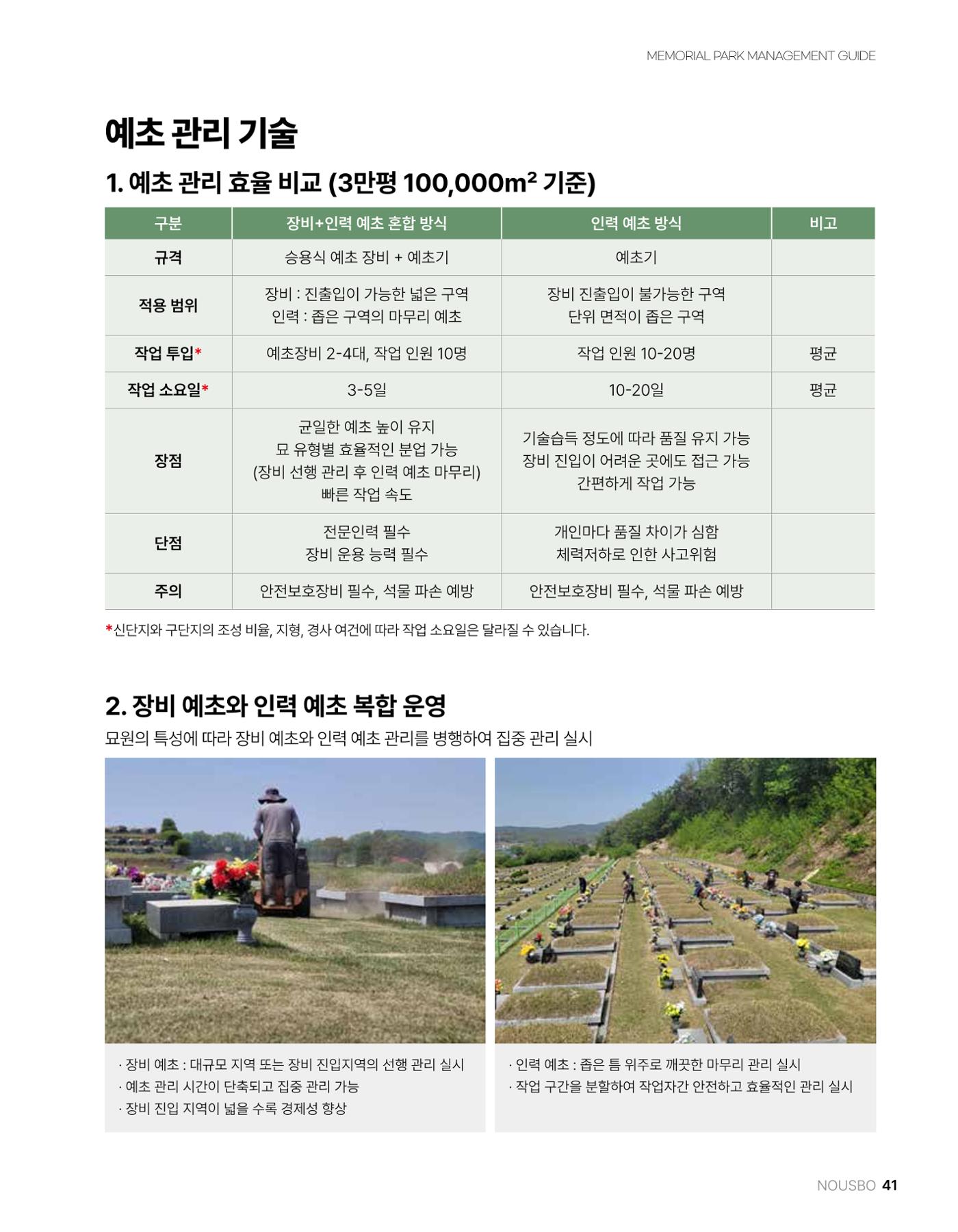 (주)누보 공원묘원 추모공원 관리안내서 41페이지