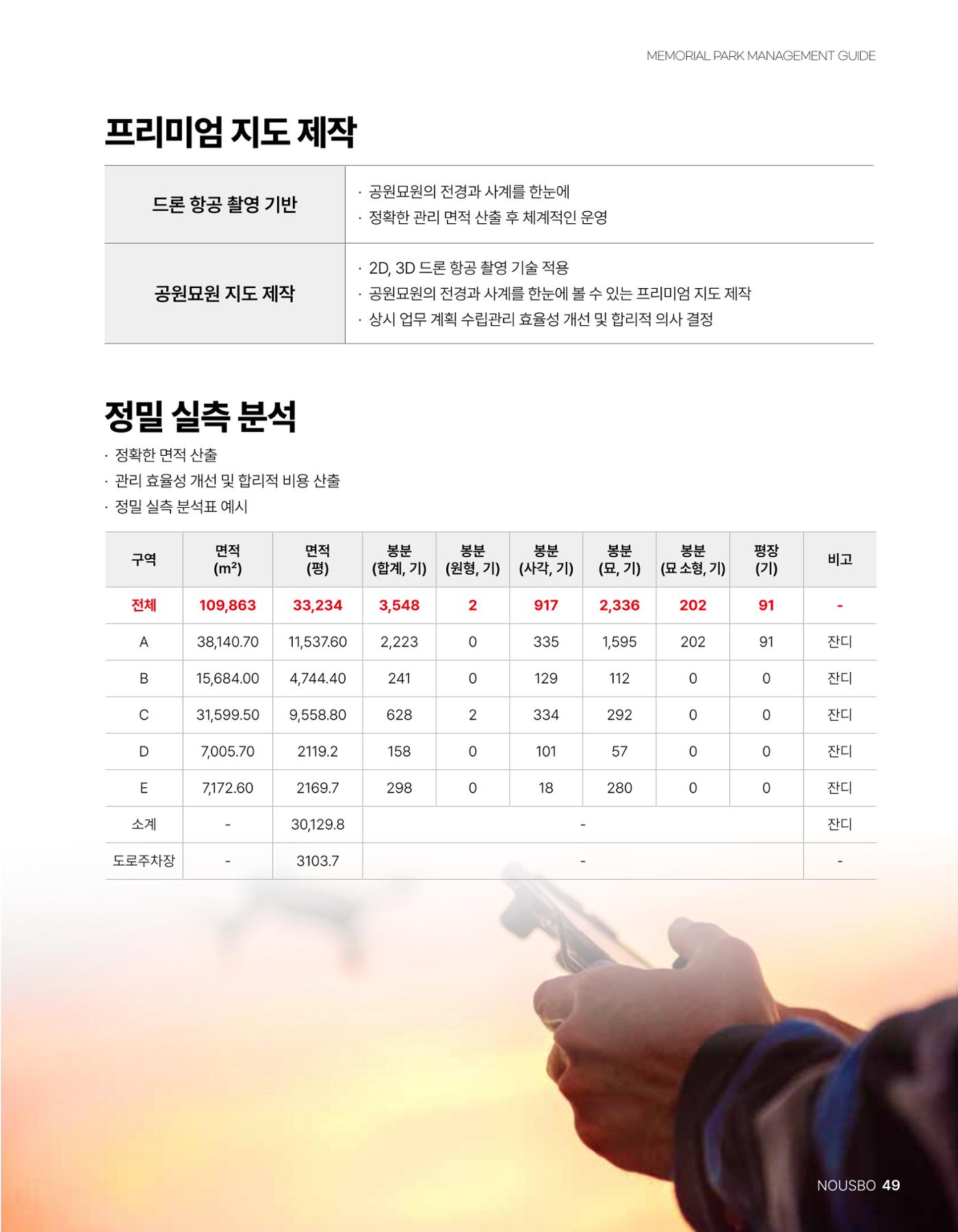 (주)누보 공원묘원 추모공원 관리안내서 49페이지