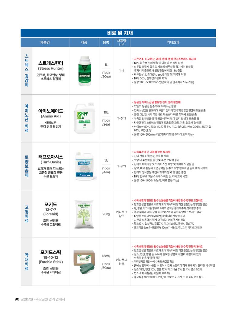 (주)누보 공원묘원 추모공원 관리안내서 90페이지