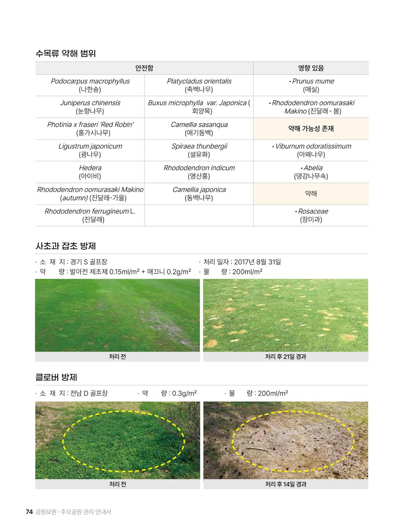 (주)누보 공원묘원 추모공원 관리안내서 74페이지