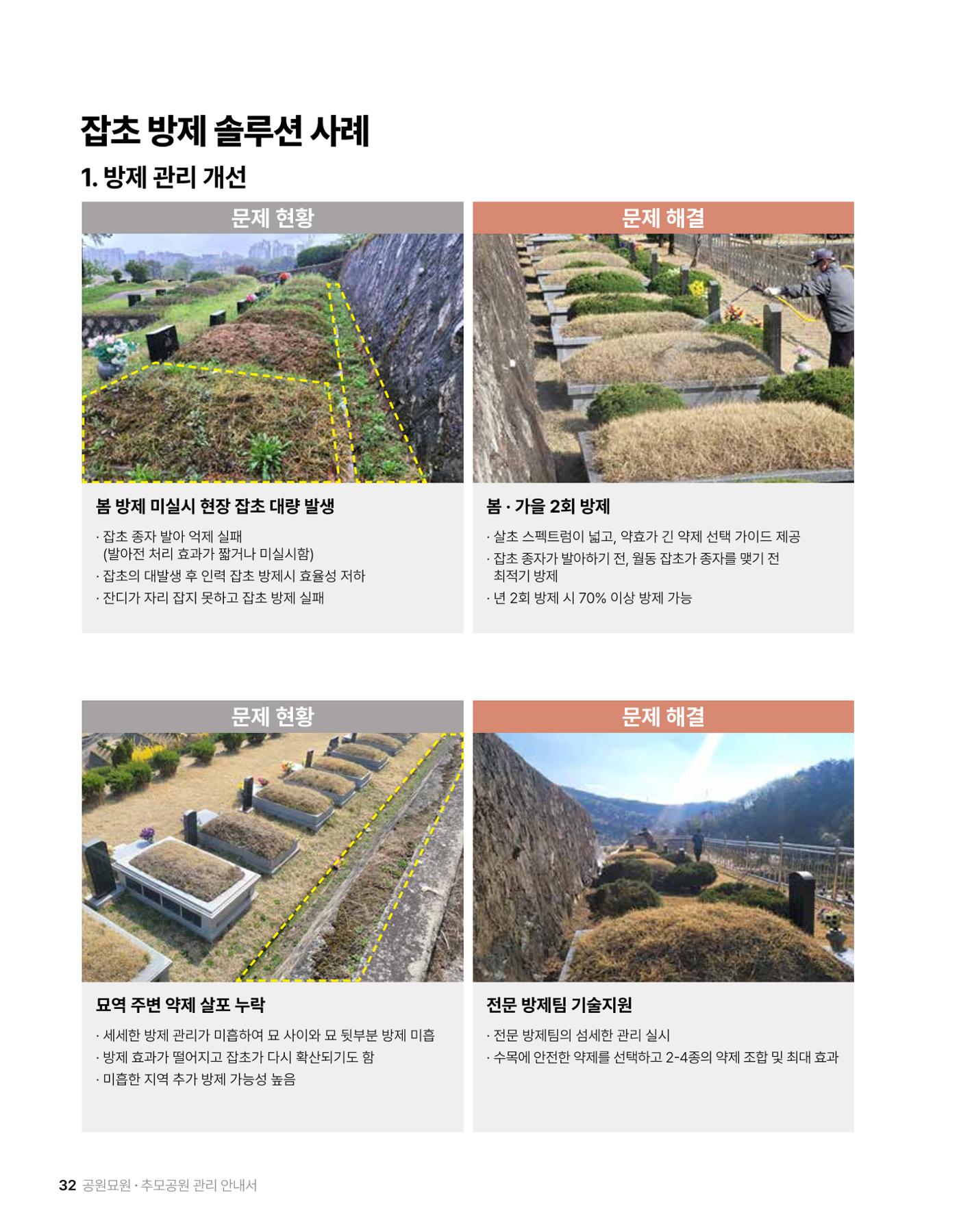 (주)누보 공원묘원 추모공원 관리안내서 32페이지