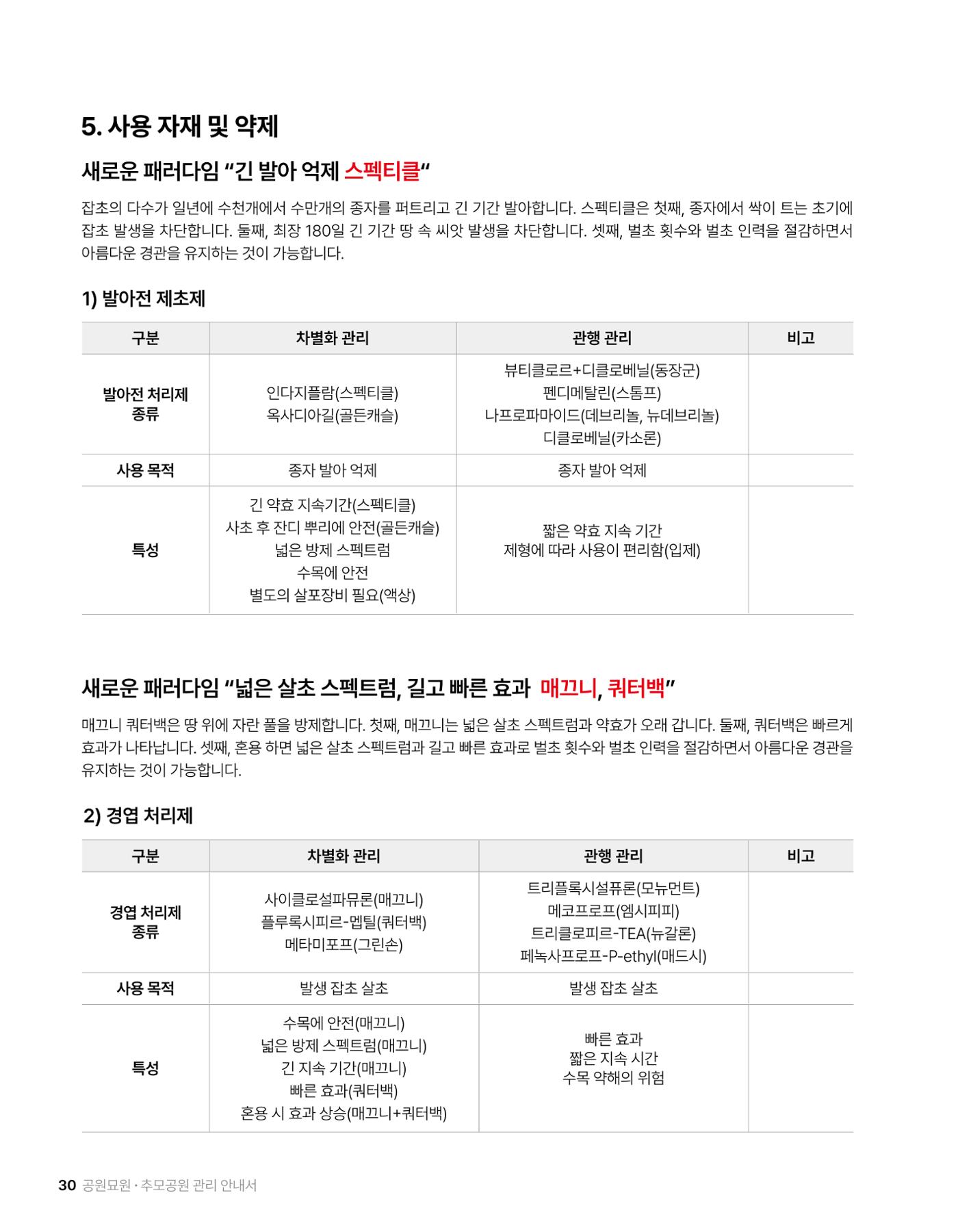 (주)누보 공원묘원 추모공원 관리안내서 30페이지