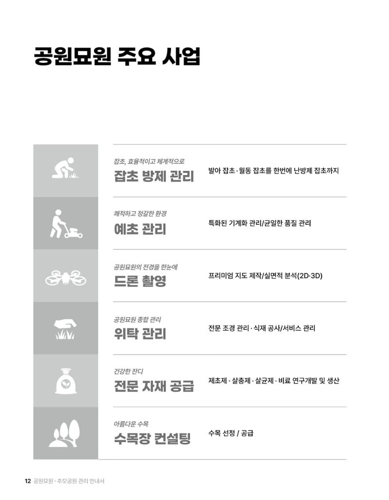 (주)누보 공원묘원 추모공원 관리안내서 12페이지