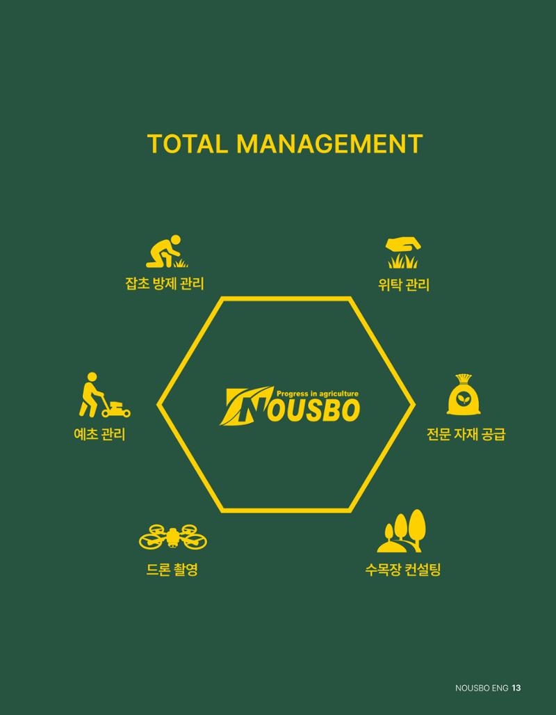 (주)누보 공원묘원 추모공원 관리안내서 13페이지