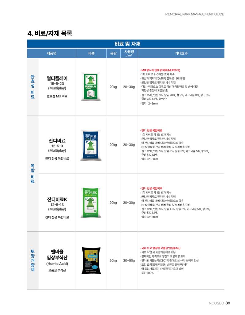 (주)누보 공원묘원 추모공원 관리안내서 89페이지