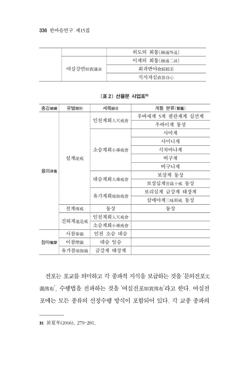 한마음연구 15집 2025년 8월  337페이지