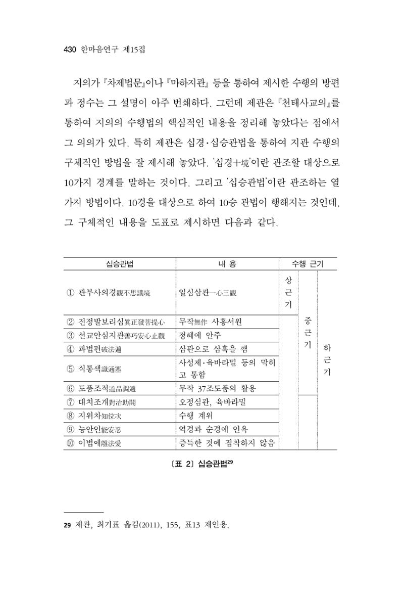 한마음연구 15집 2025년 8월  431페이지