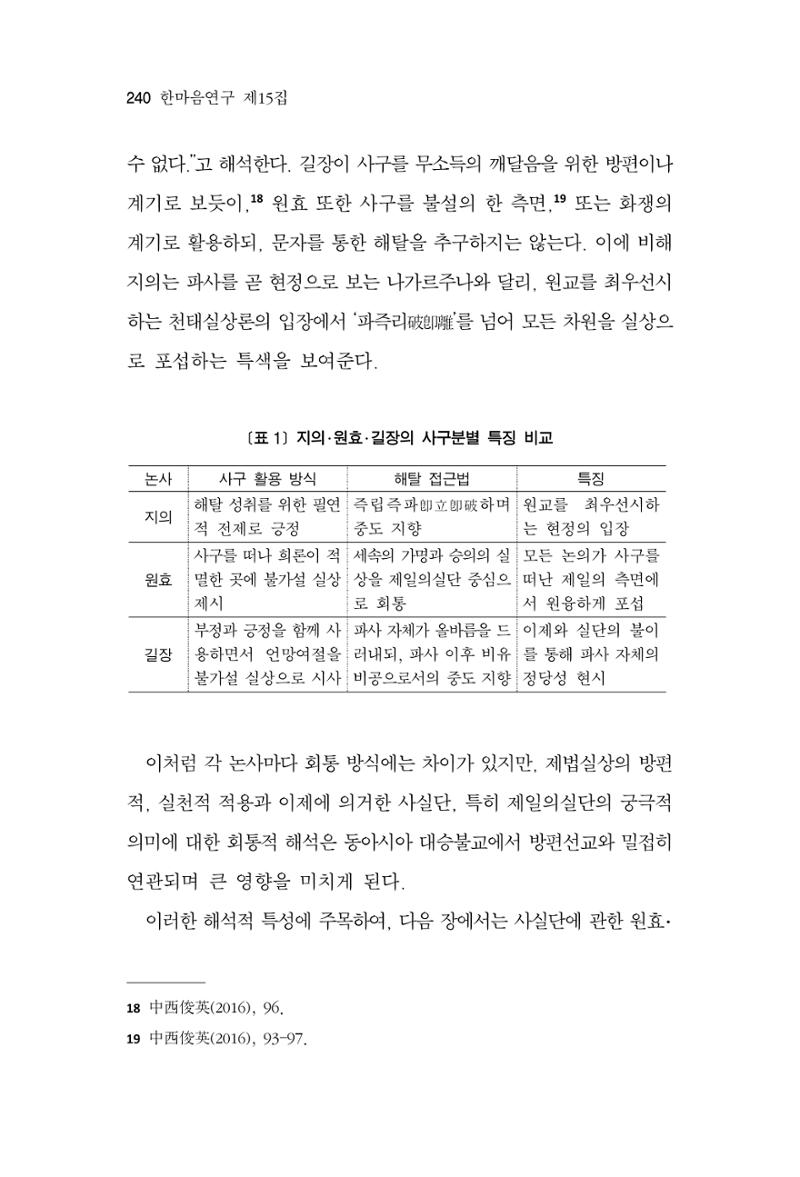 한마음연구 15집 2025년 8월  241페이지