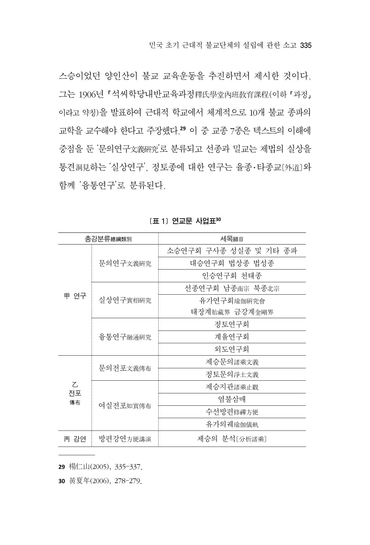 한마음연구 15집 2025년 8월  336페이지