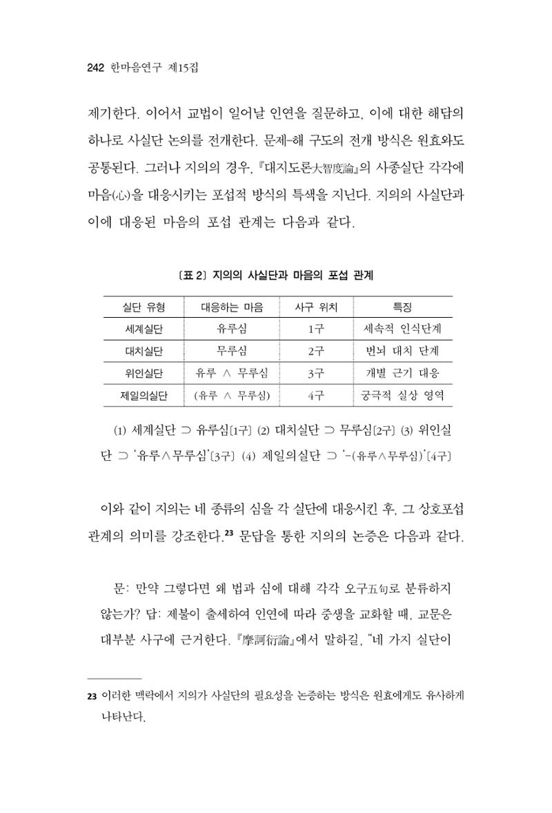 한마음연구 15집 2025년 8월  243페이지
