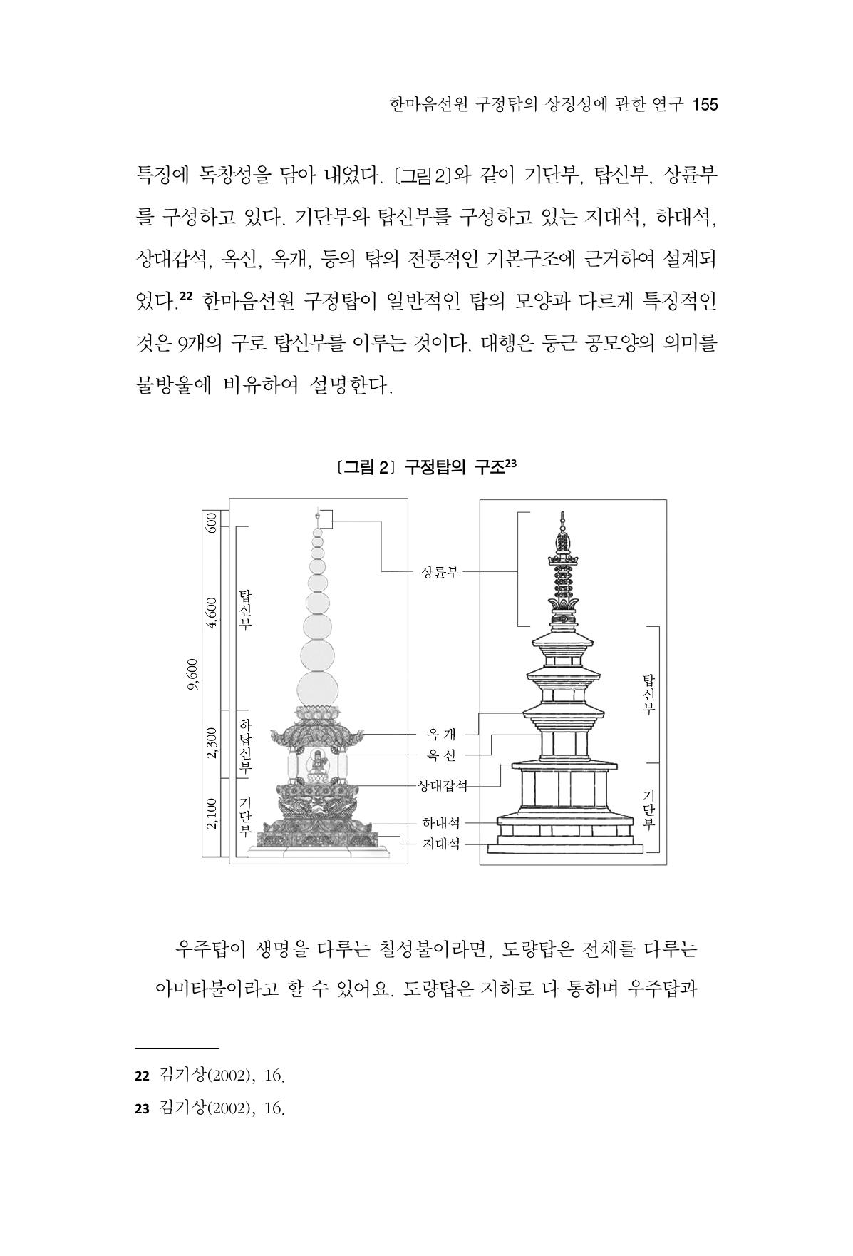 한마음연구 15집 2025년 8월  156페이지
