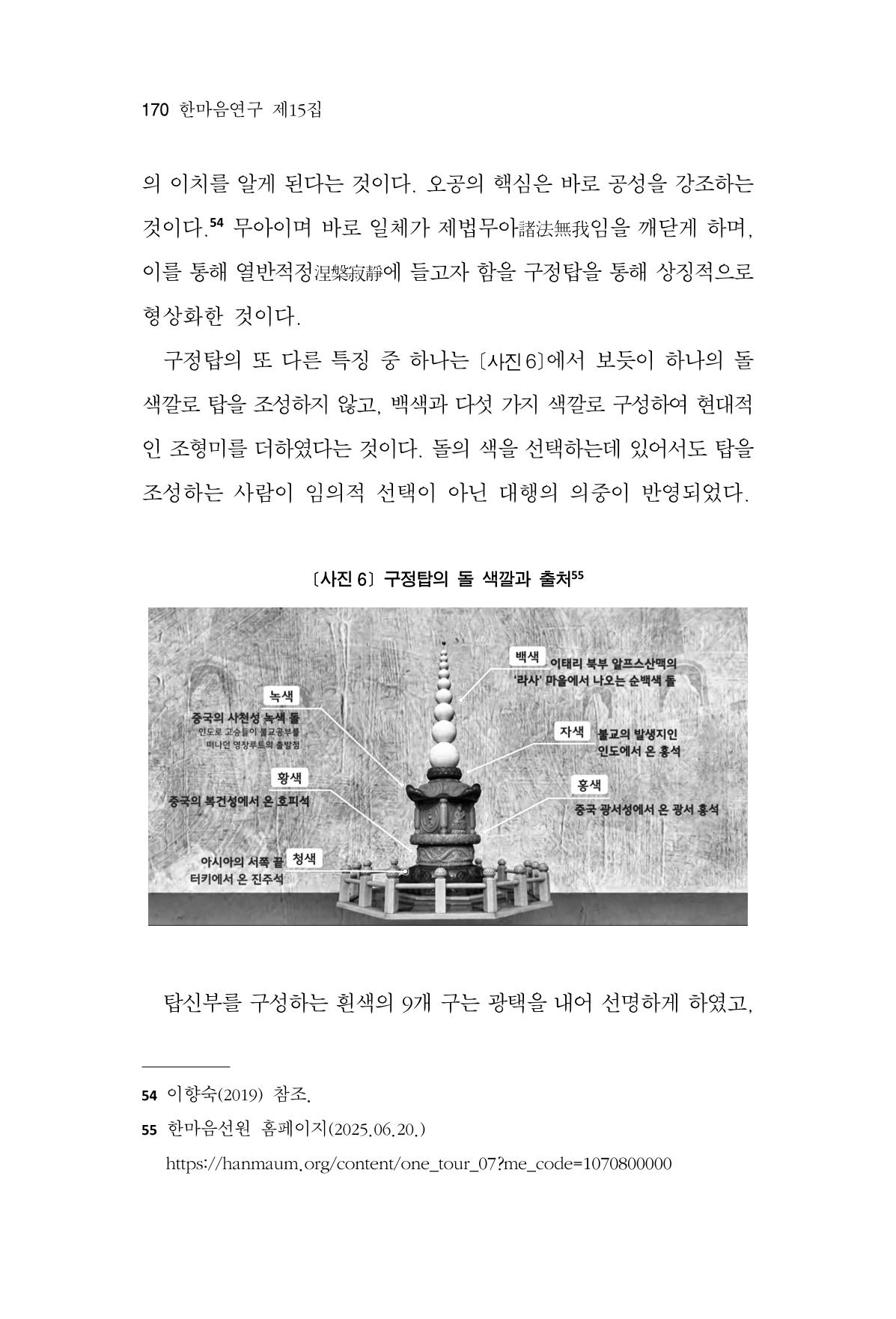 한마음연구 15집 2025년 8월  171페이지