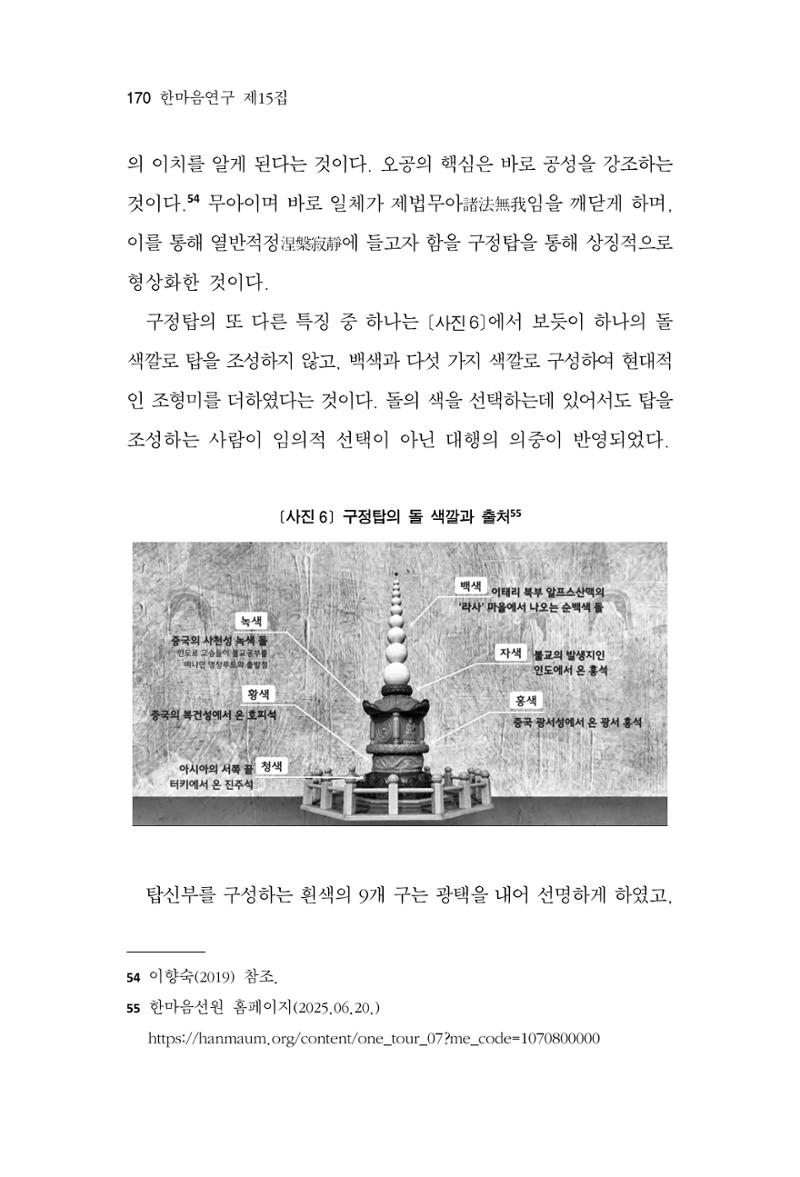 한마음연구 15집 2025년 8월  171페이지