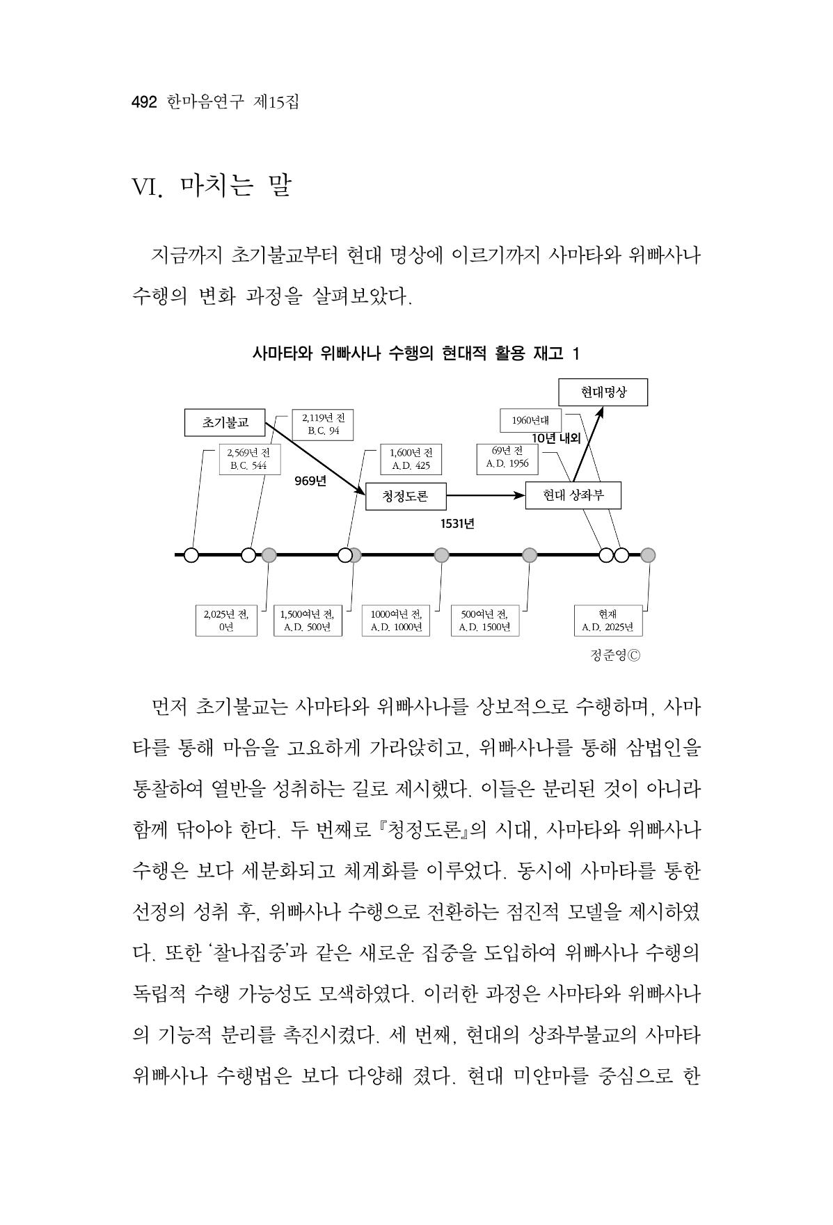 한마음연구 15집 2025년 8월  493페이지