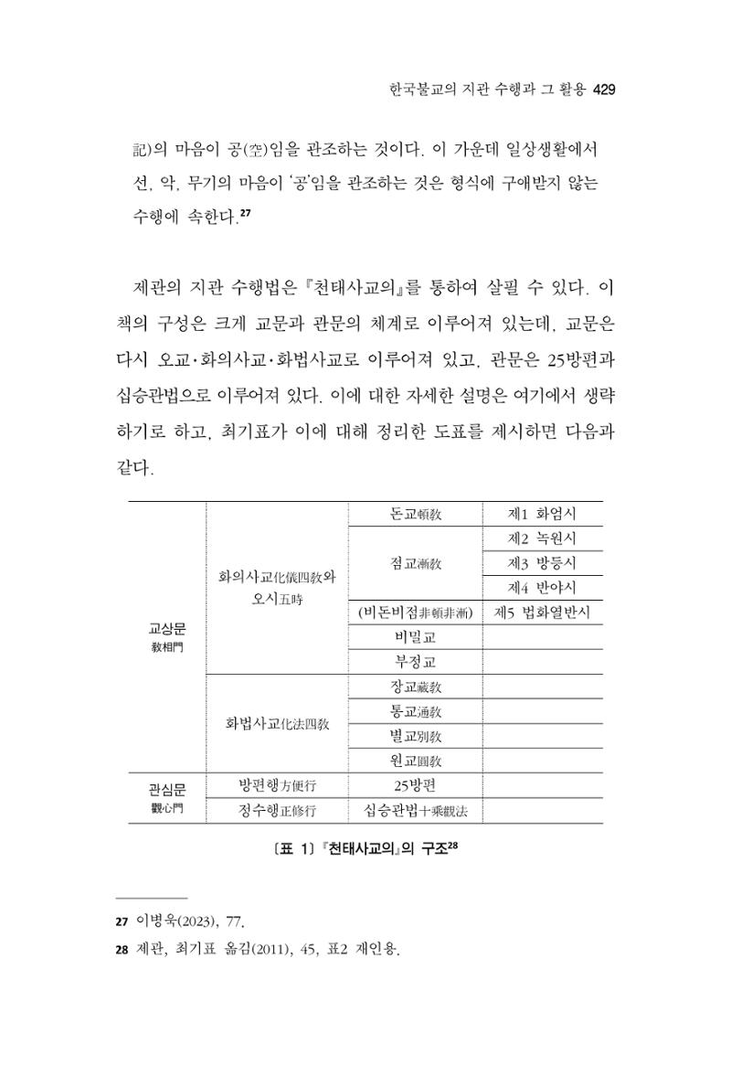 한마음연구 15집 2025년 8월  430페이지