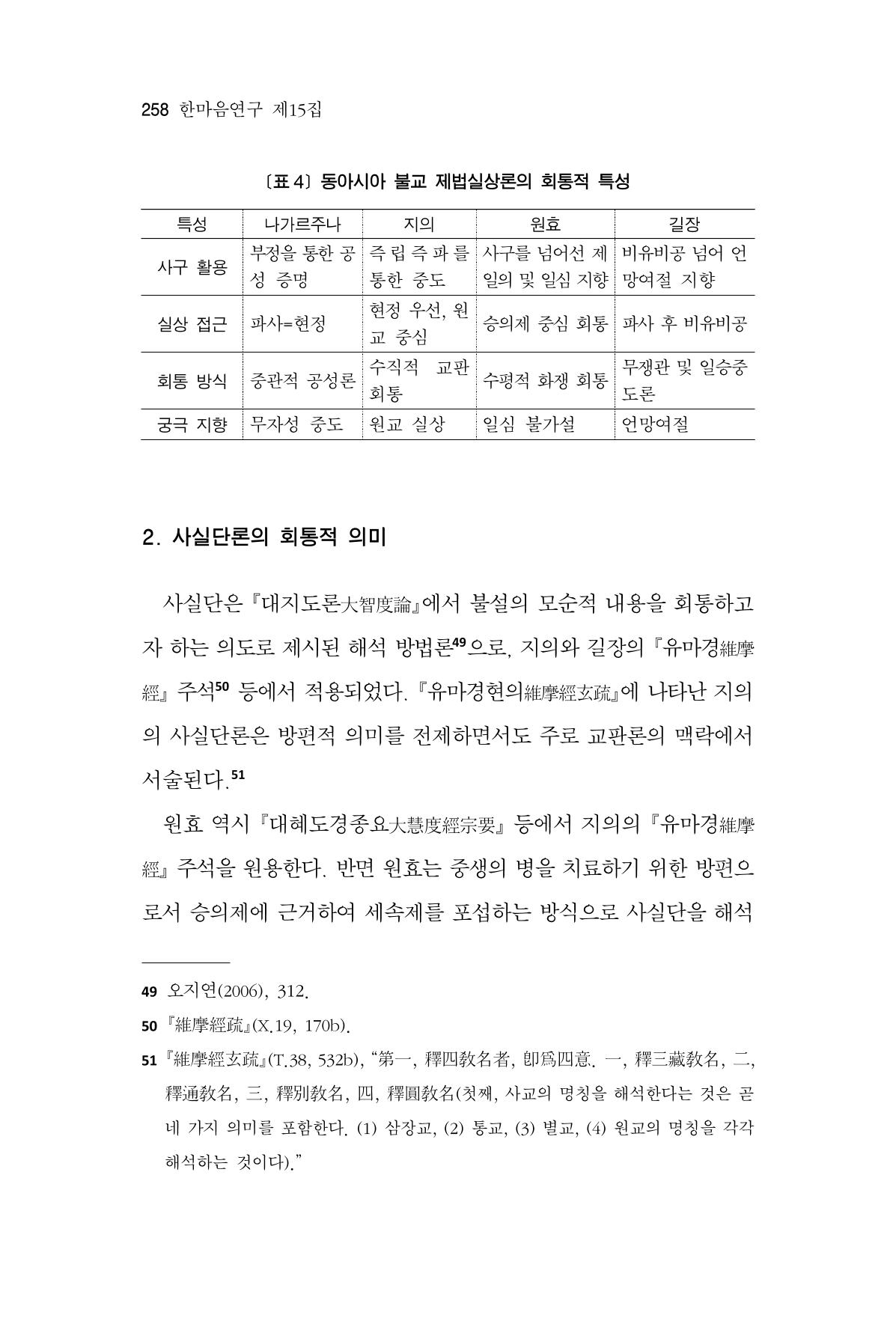 한마음연구 15집 2025년 8월  259페이지