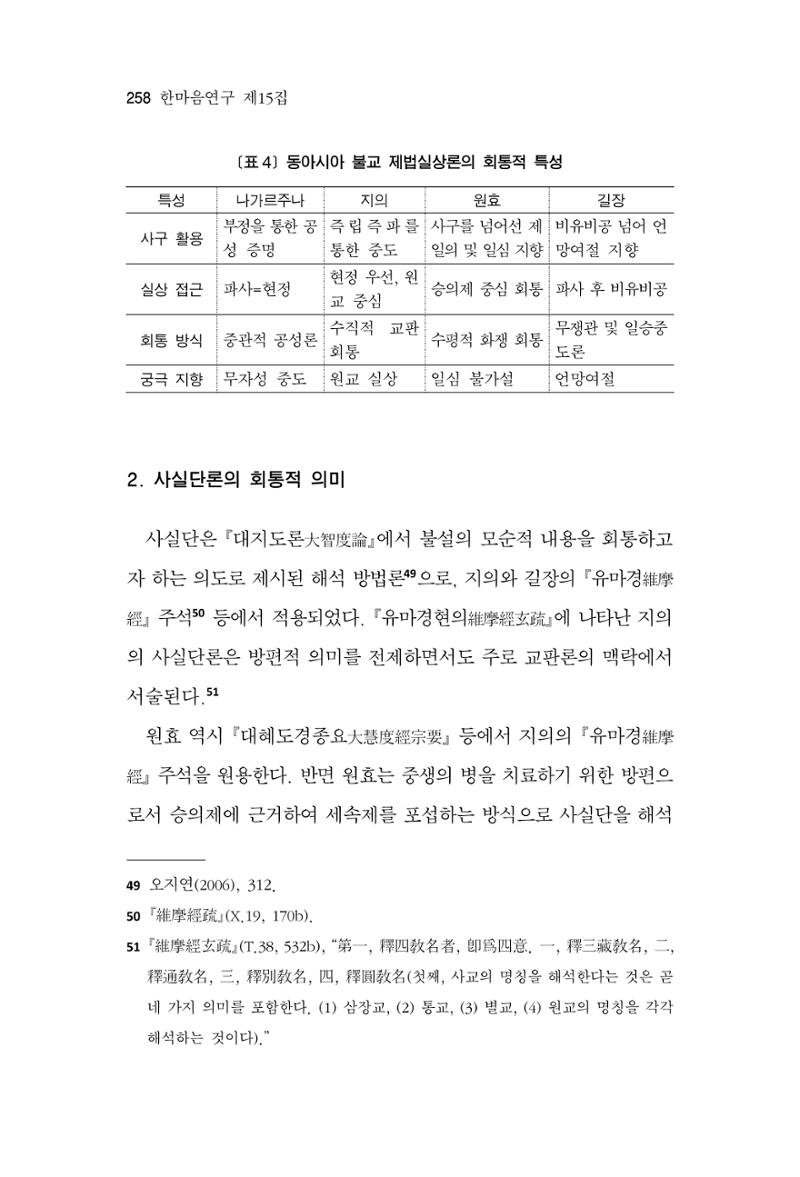 한마음연구 15집 2025년 8월  259페이지