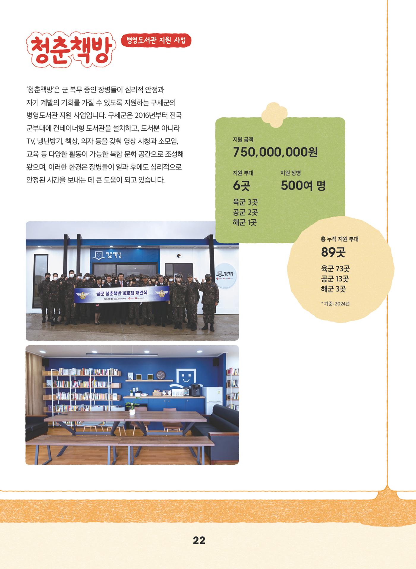 구세군 2024 연차보고서 24페이지