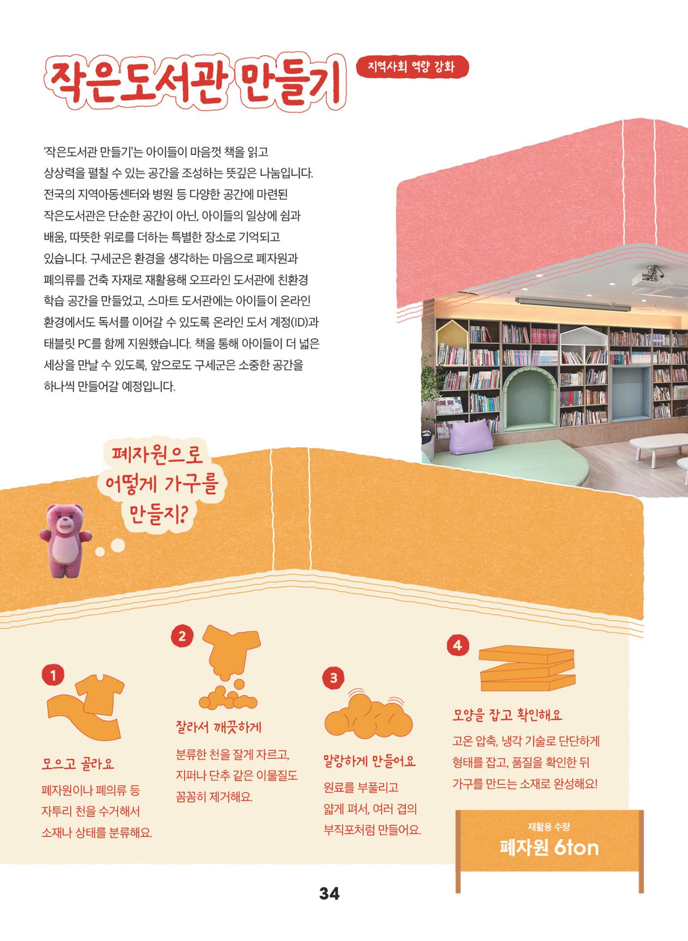 구세군 2024 연차보고서 36페이지