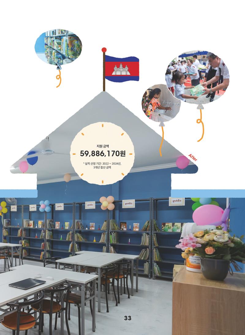 구세군 2024 연차보고서 35페이지