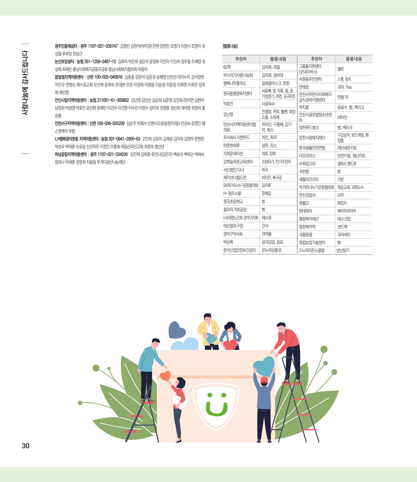 부스러기편지 404호 30p
