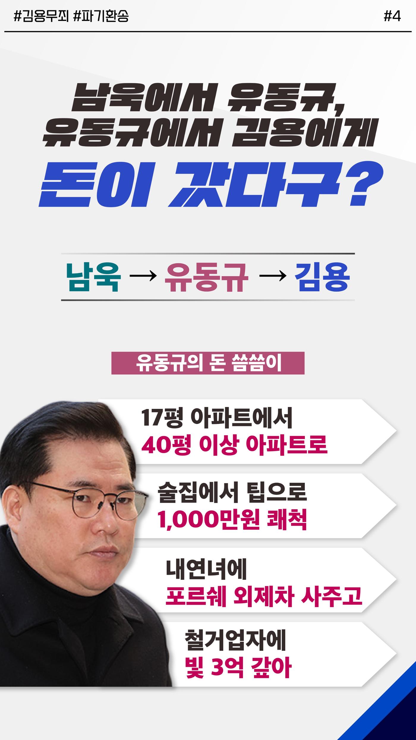 김용 부원장 체포・구속・기소는 이재명 죽이기, 내란의 전조 4페이지