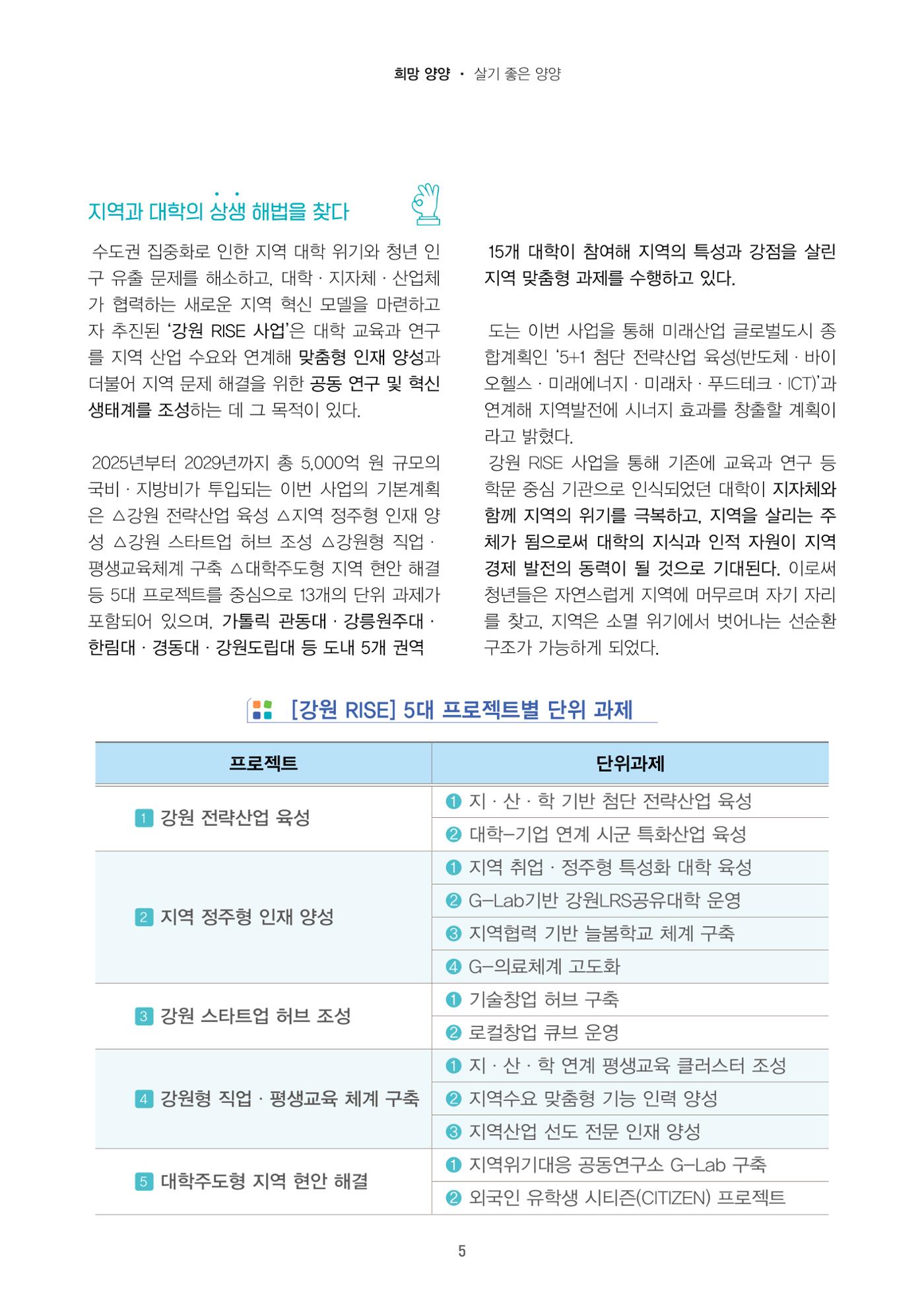 양양소식지 2025. 10월호 5페이지