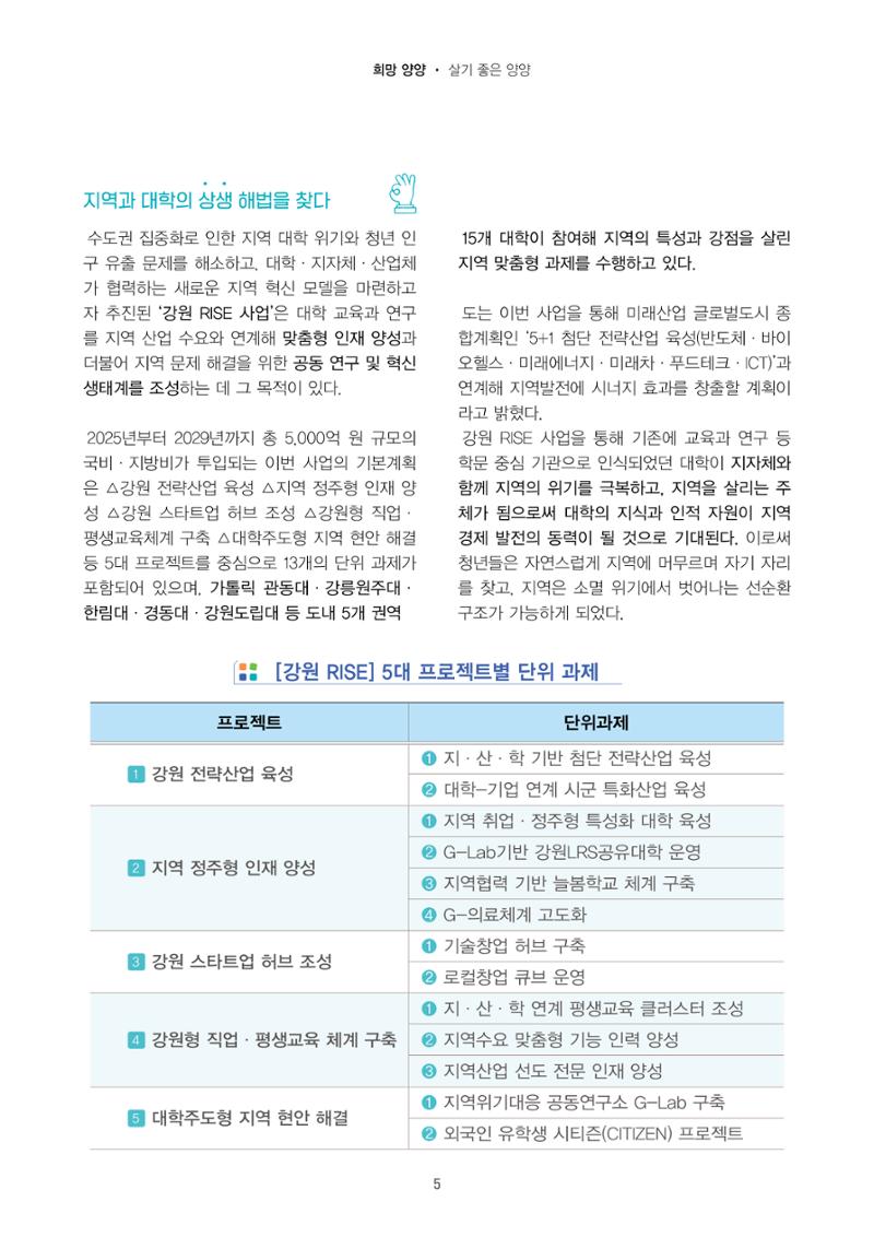 양양소식지 2025. 10월호 5페이지