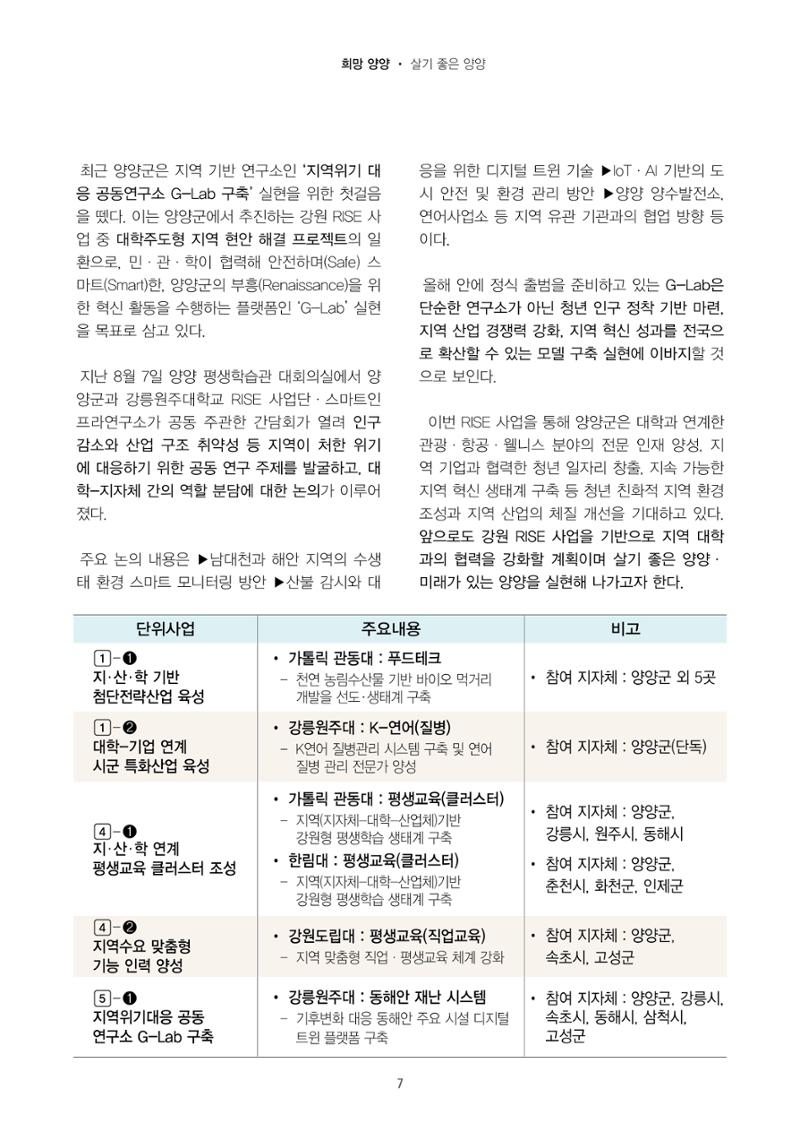 양양소식지 2025. 10월호 7페이지