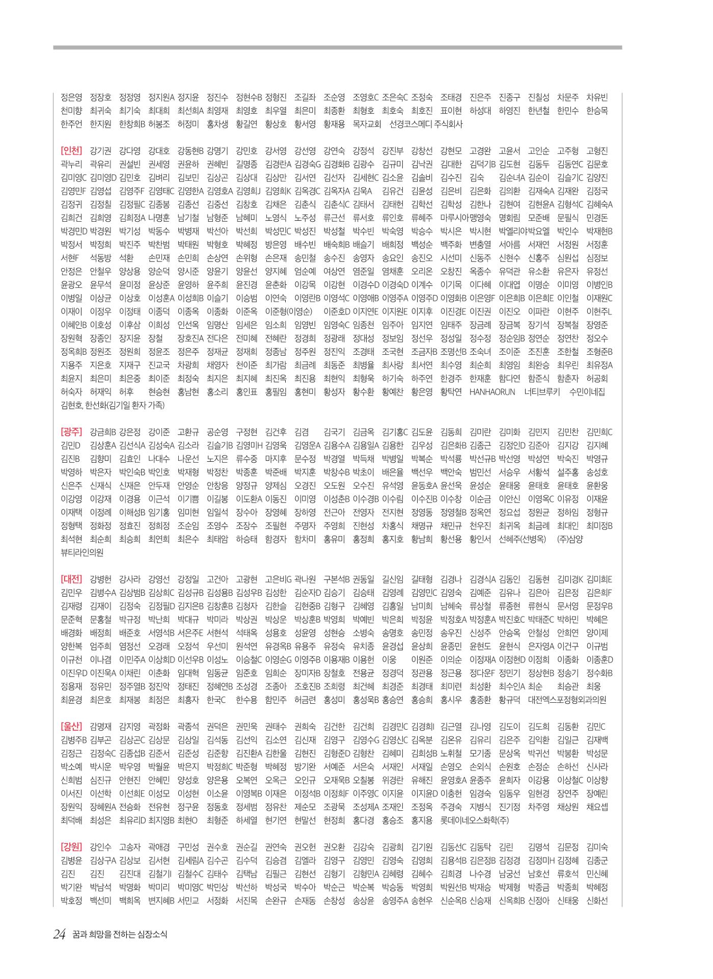 2025 심장소식 가을호 147호 24페이지