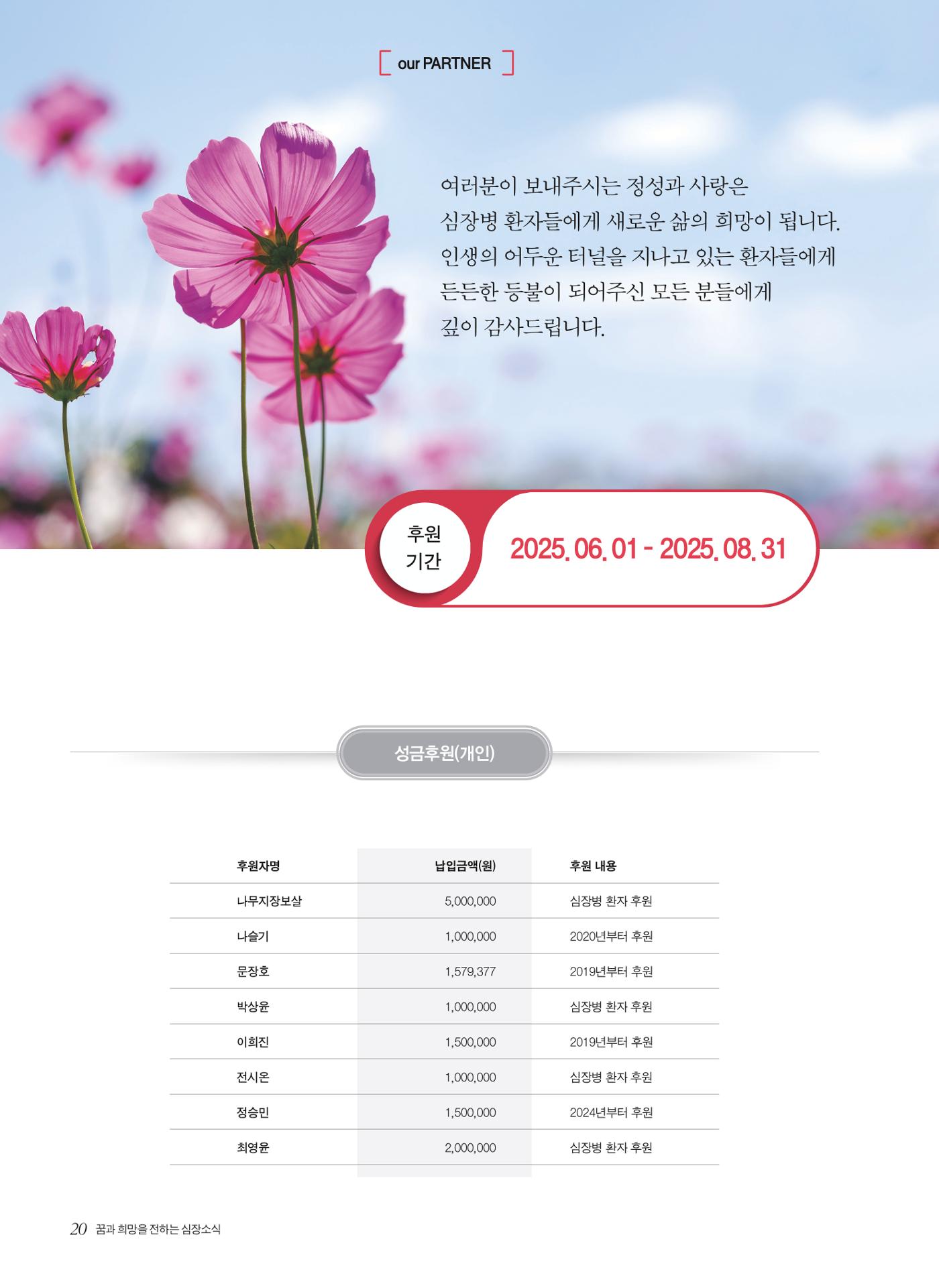 2025 심장소식 가을호 147호 20페이지