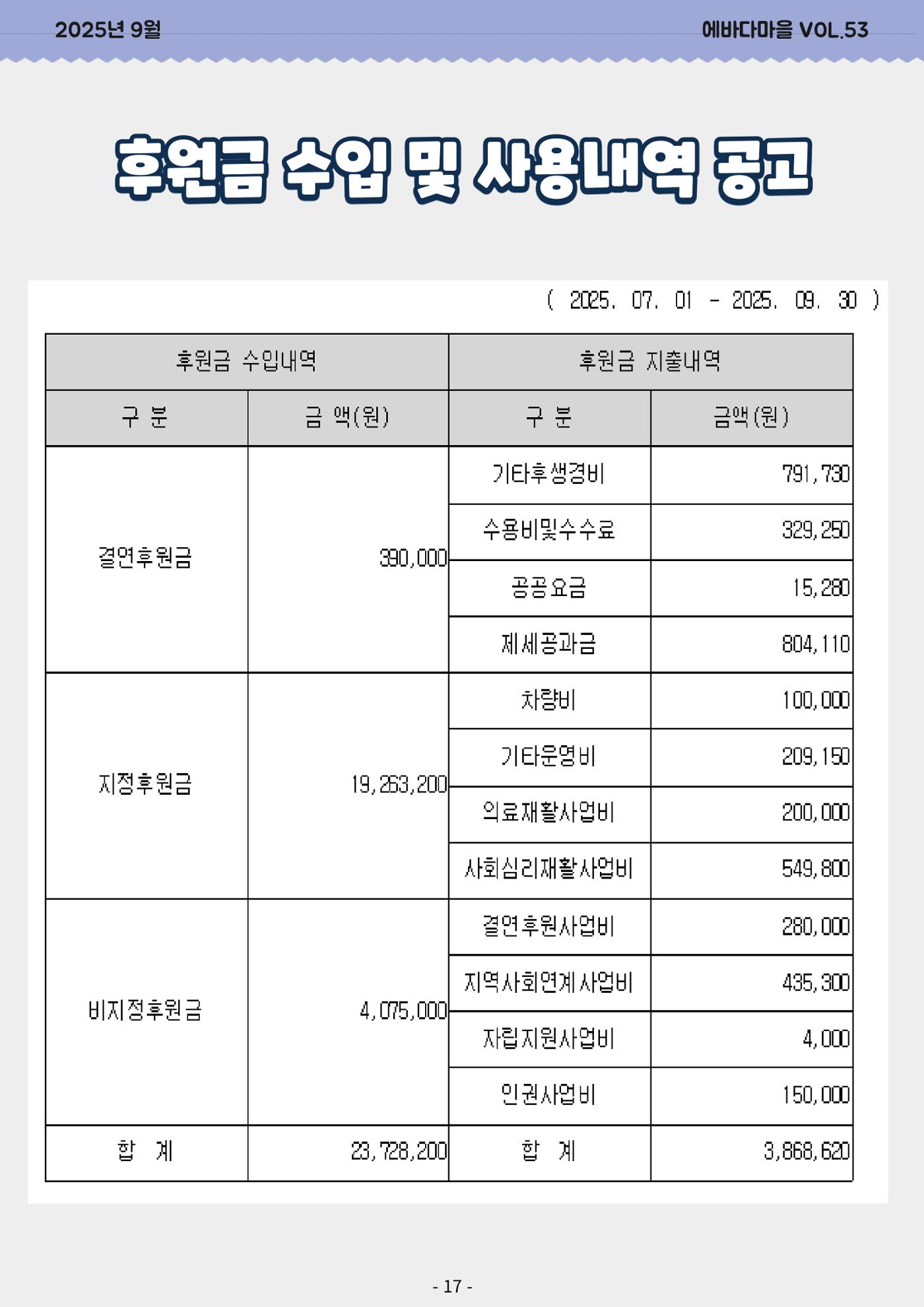 에바다마을 2025년 3분기 모바일 소식지 17페이지