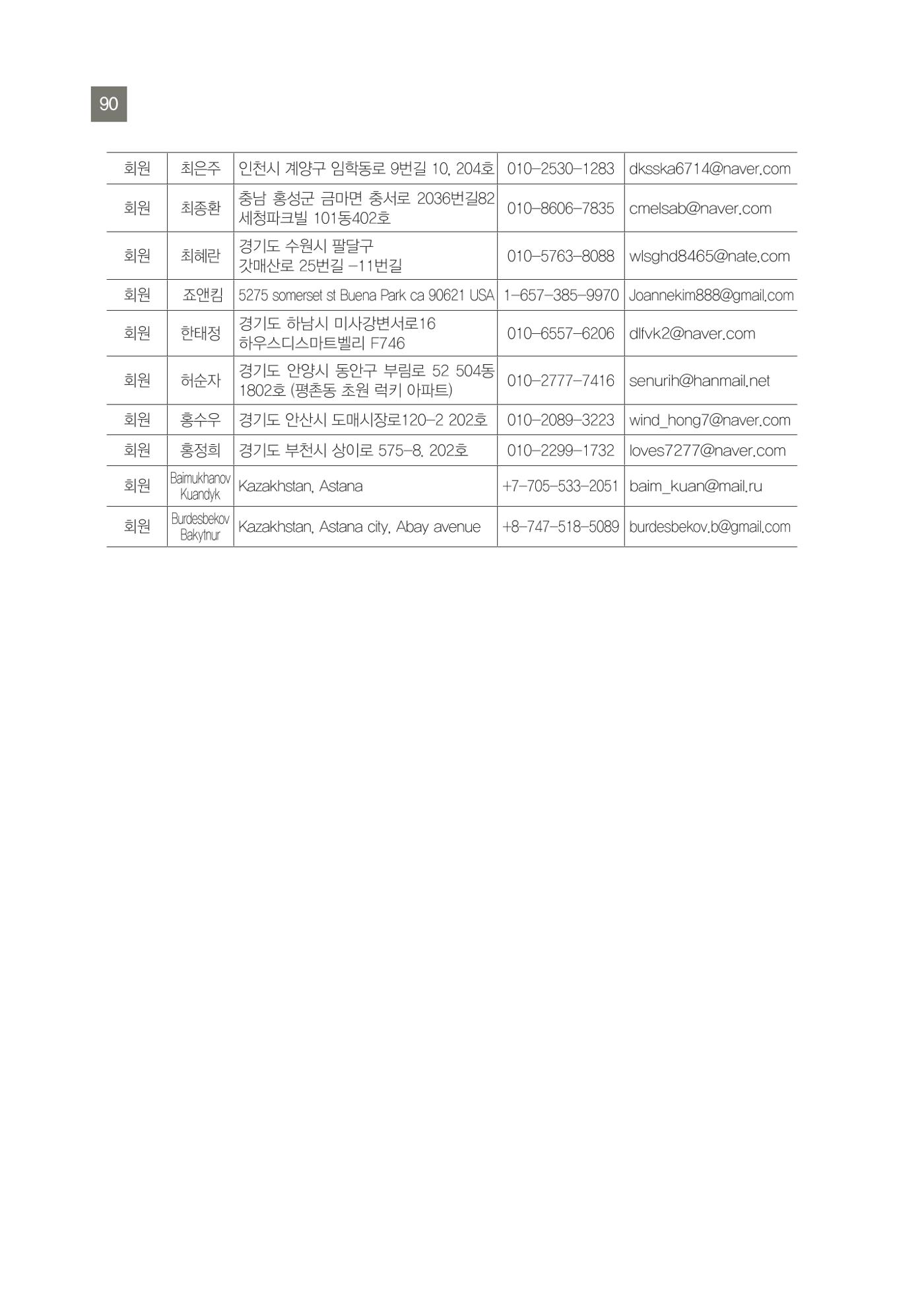 그리스 국제 교류전 90페이지