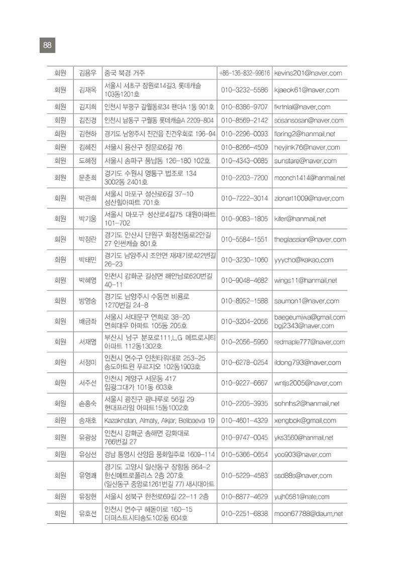 그리스 국제 교류전 88페이지