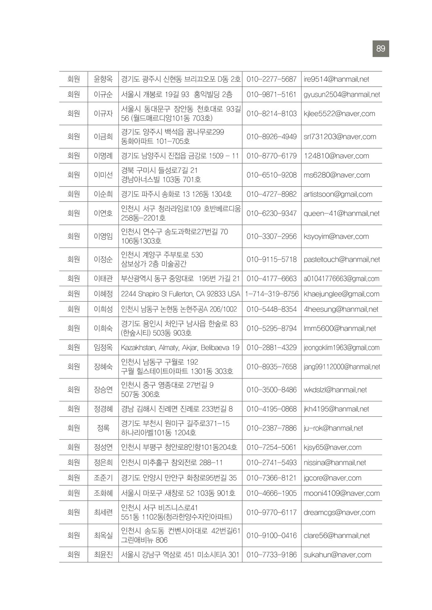 그리스 국제 교류전 89페이지