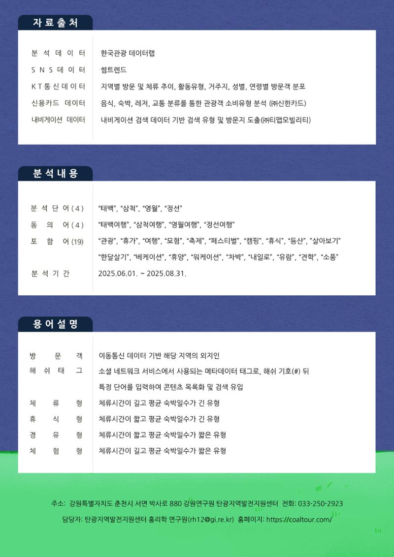 탄광지역 관광동향 웹진 여름호 2페이지