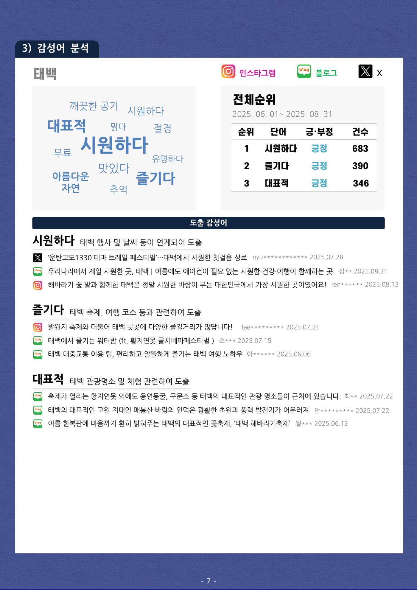 탄광지역 관광동향 웹진 여름호 9페이지
