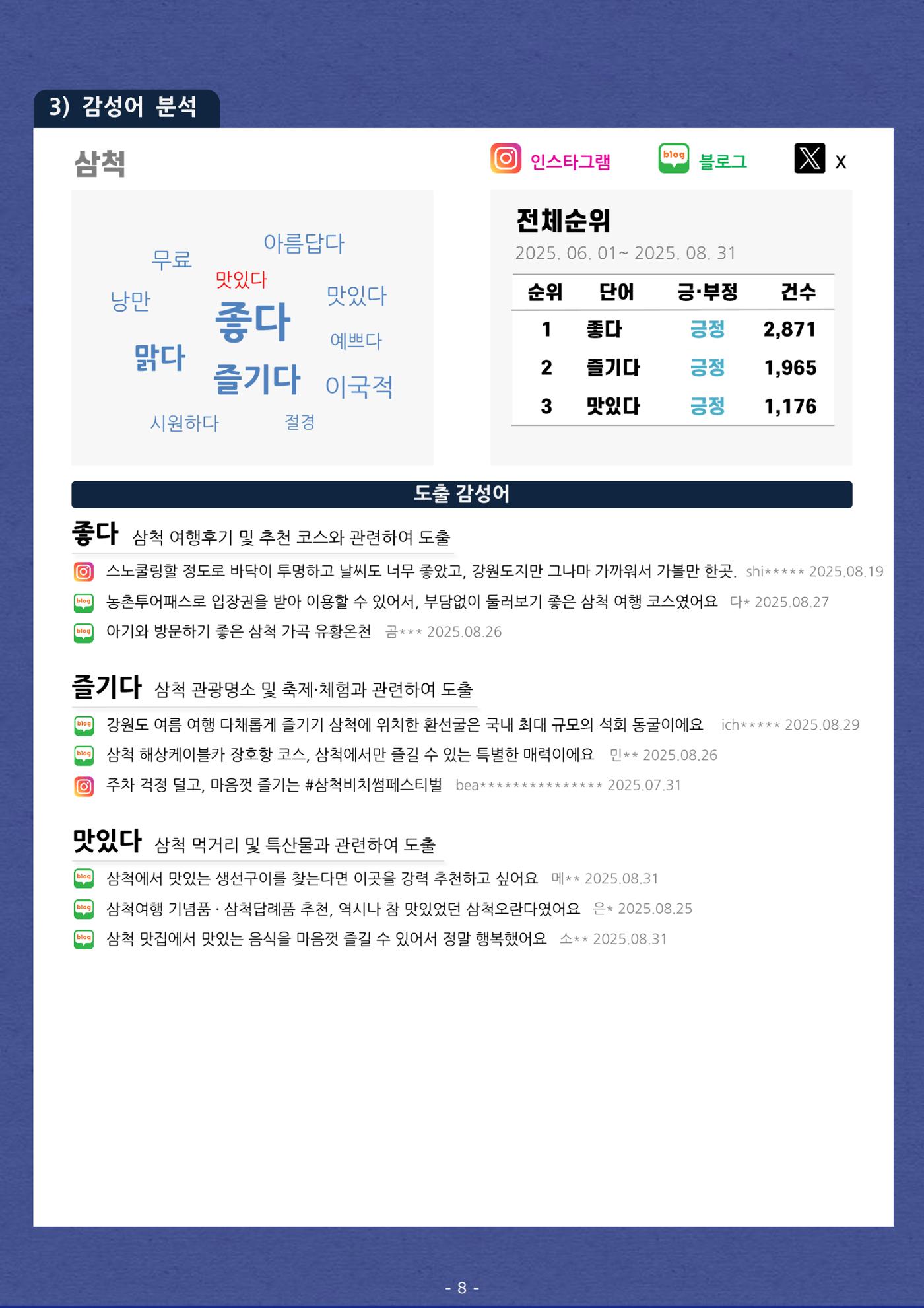탄광지역 관광동향 웹진 여름호 10페이지