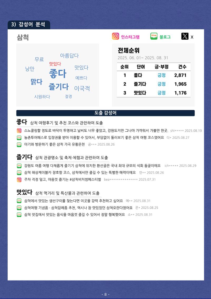 탄광지역 관광동향 웹진 여름호 10페이지
