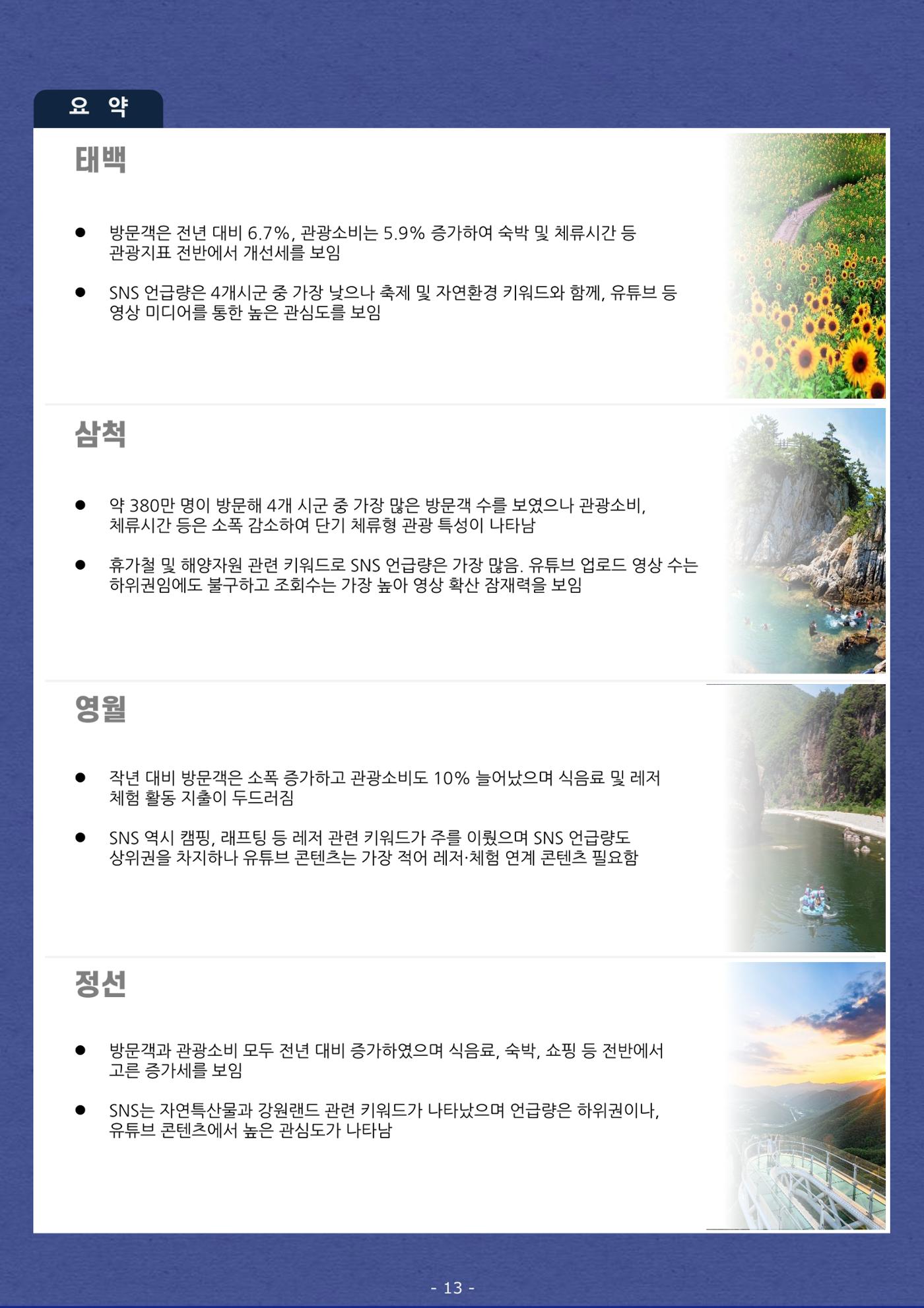 탄광지역 관광동향 웹진 여름호 15페이지