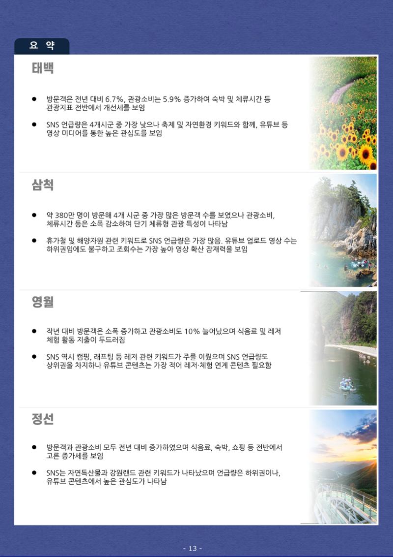 탄광지역 관광동향 웹진 여름호 15페이지