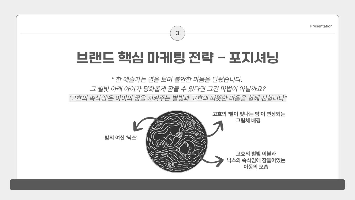 고흐의 작품을 모티브로 한 문화마케팅 전략 제안_백지우 6페이지
