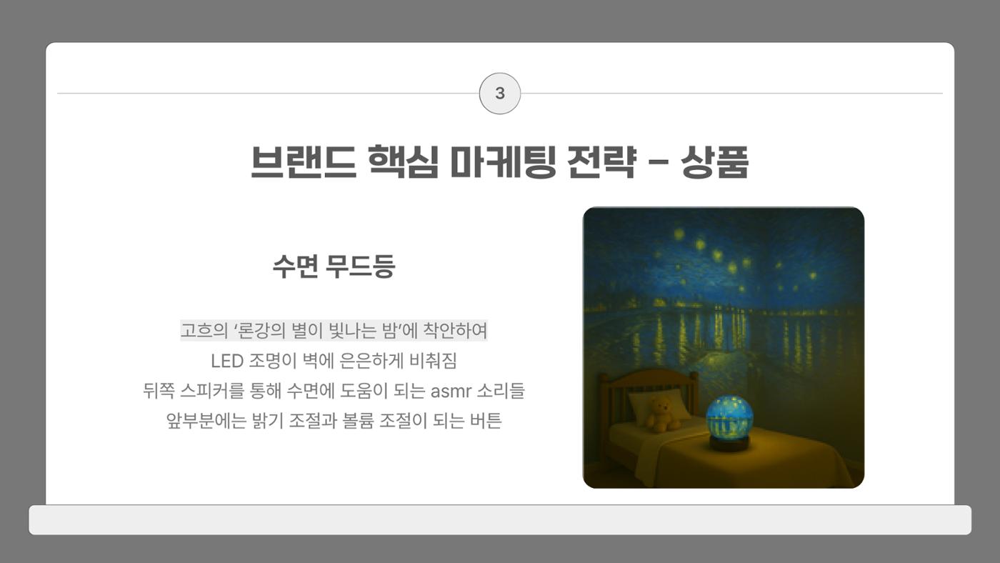 고흐의 작품을 모티브로 한 문화마케팅 전략 제안_백지우 9페이지