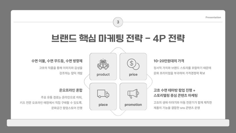 고흐의 작품을 모티브로 한 문화마케팅 전략 제안_백지우 7페이지