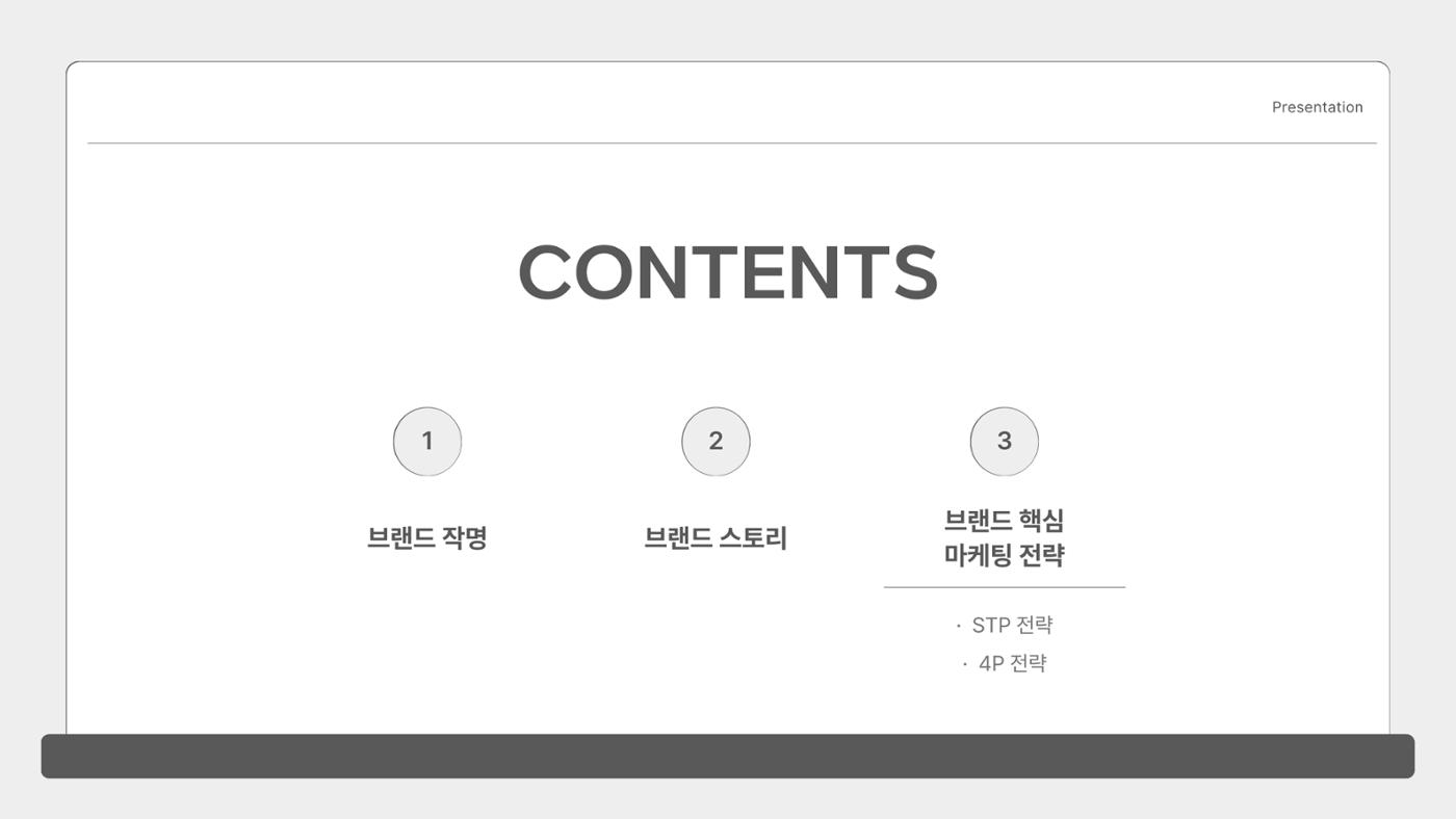 고흐의 작품을 모티브로 한 문화마케팅 전략 제안_백지우 2페이지